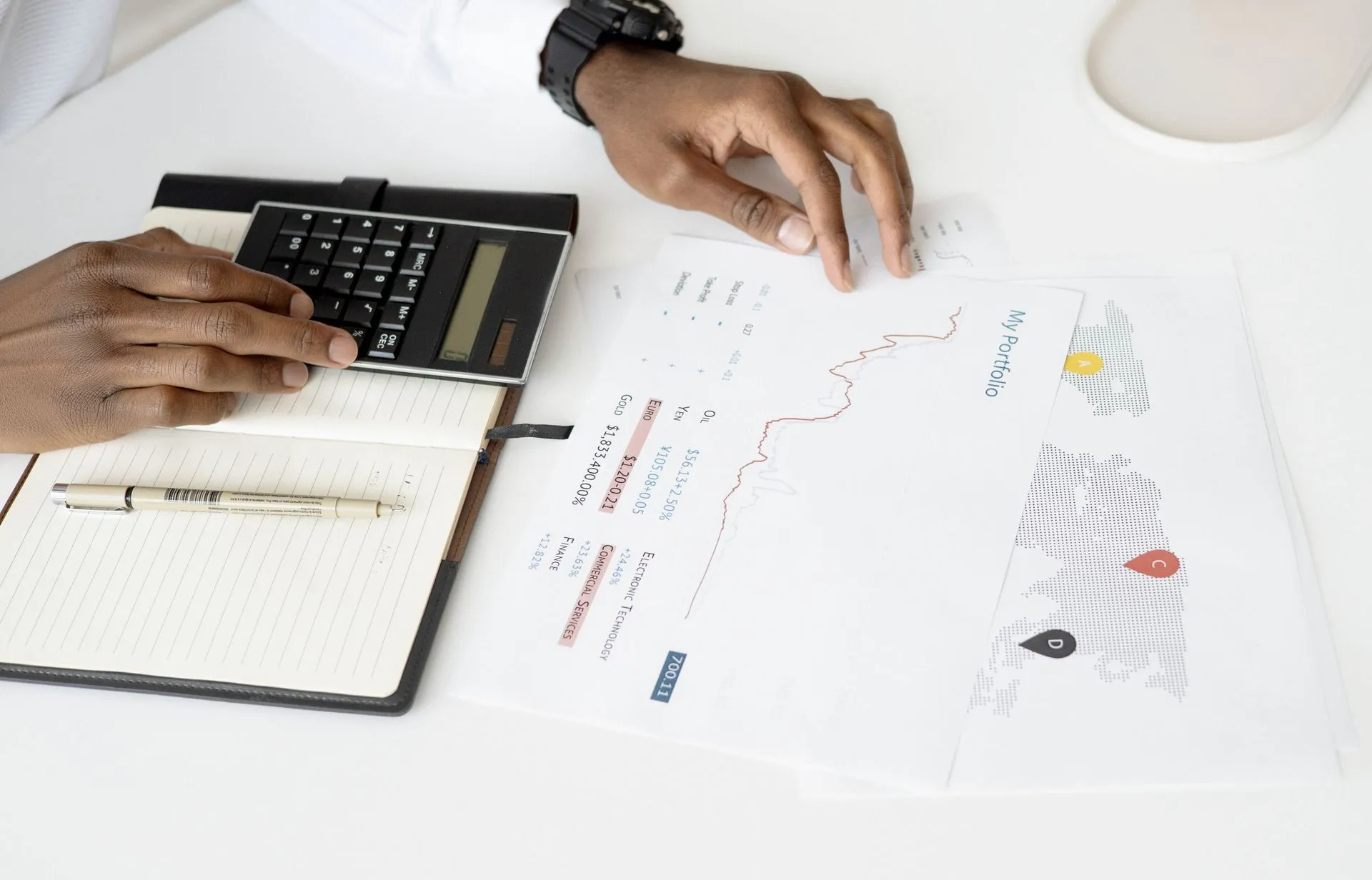 Mãos sobre uma calculadora, ao lado de relatórios financeiros com gráficos
